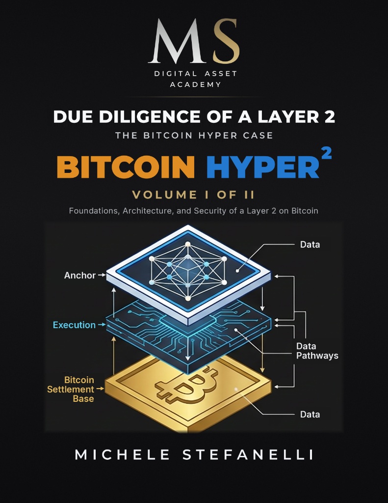 Предна корица на „Due Diligence of a Layer 2 – The Bitcoin Hyper Case, Volume I“ от Michele Stefanelli